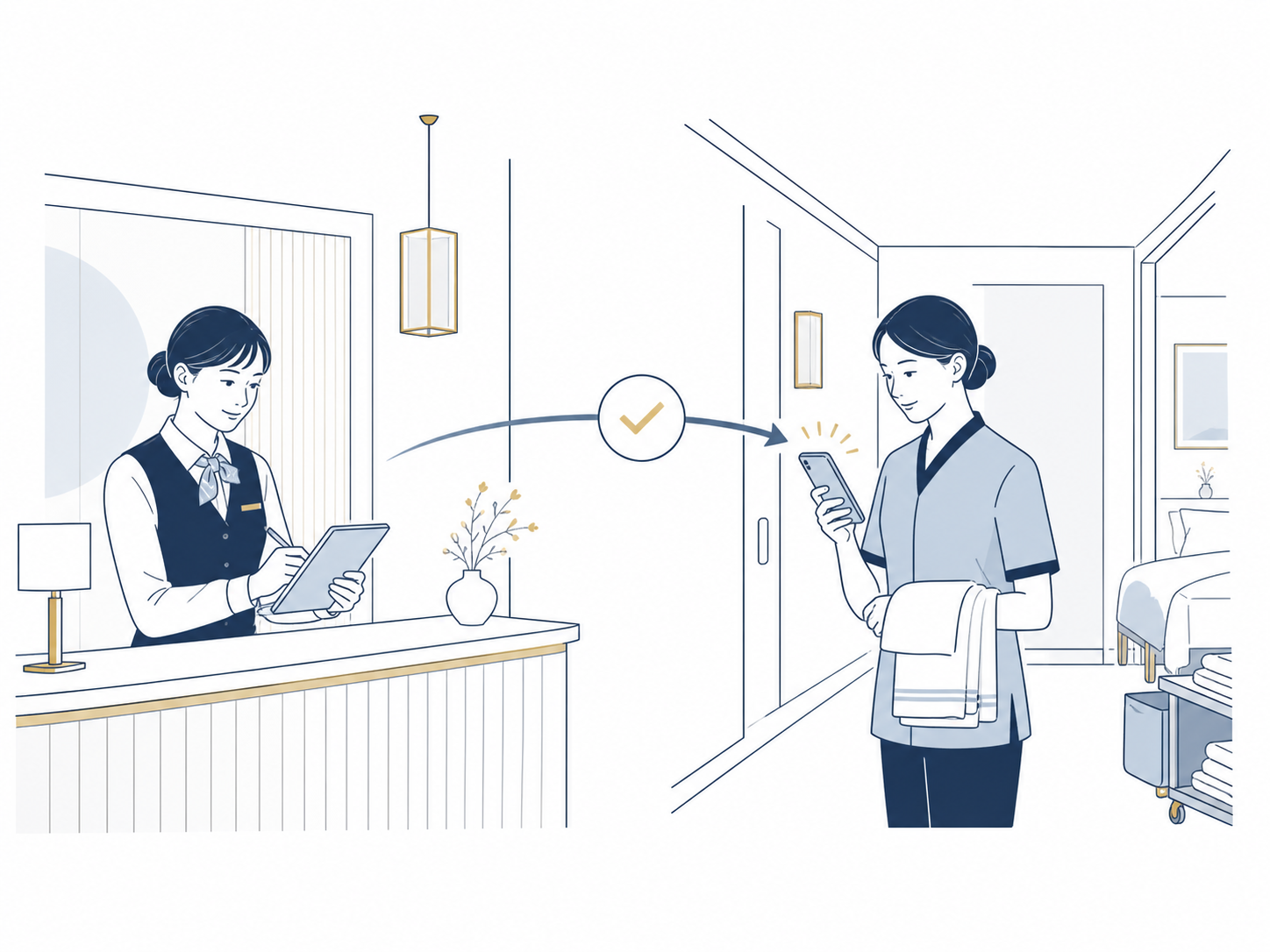 フロントから客室担当へ申し送りを共有する流れのイラスト